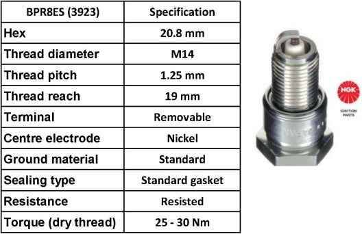 NGK Spark Plug BPR8ES