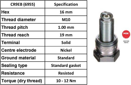 NGK Spark Plug CR9EB