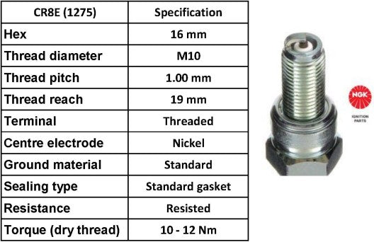 NGK Spark Plug CR8E